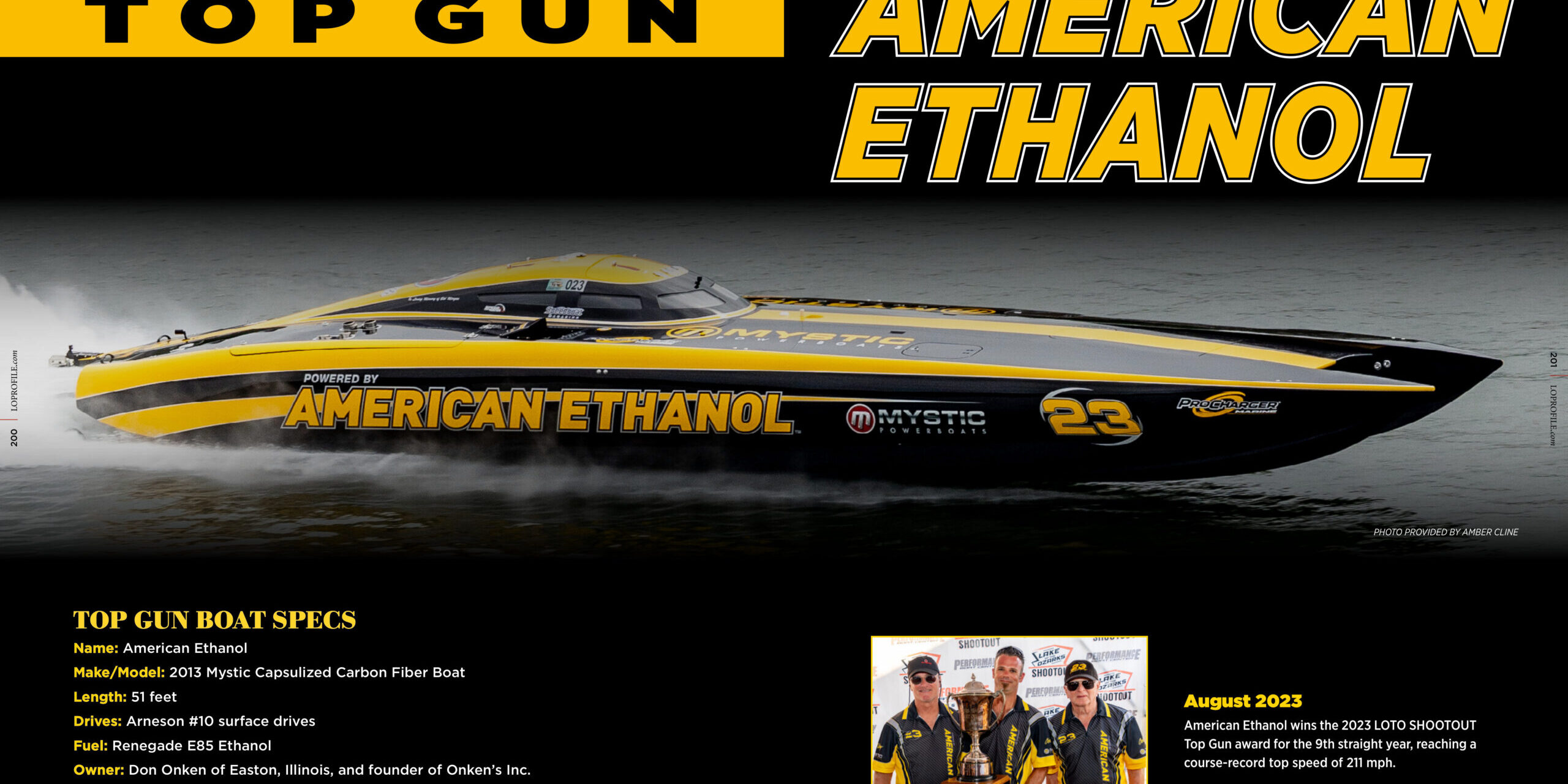 2023 Shootout Top Gun